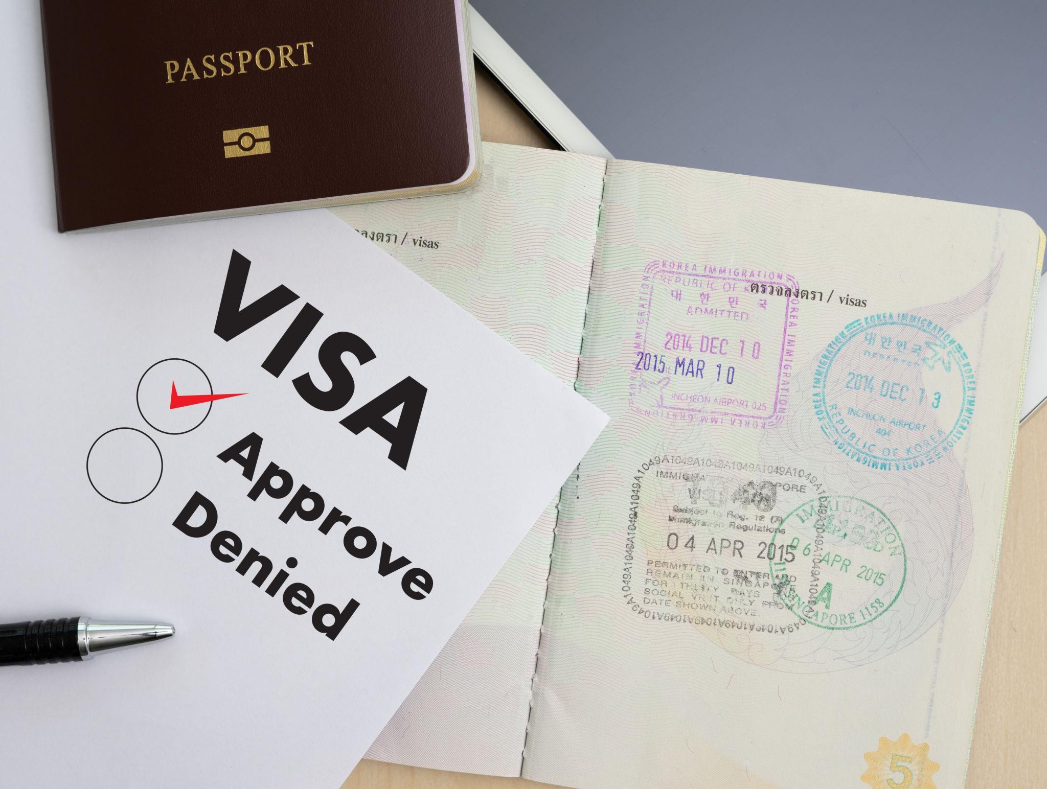 Canada Visitor Visa
